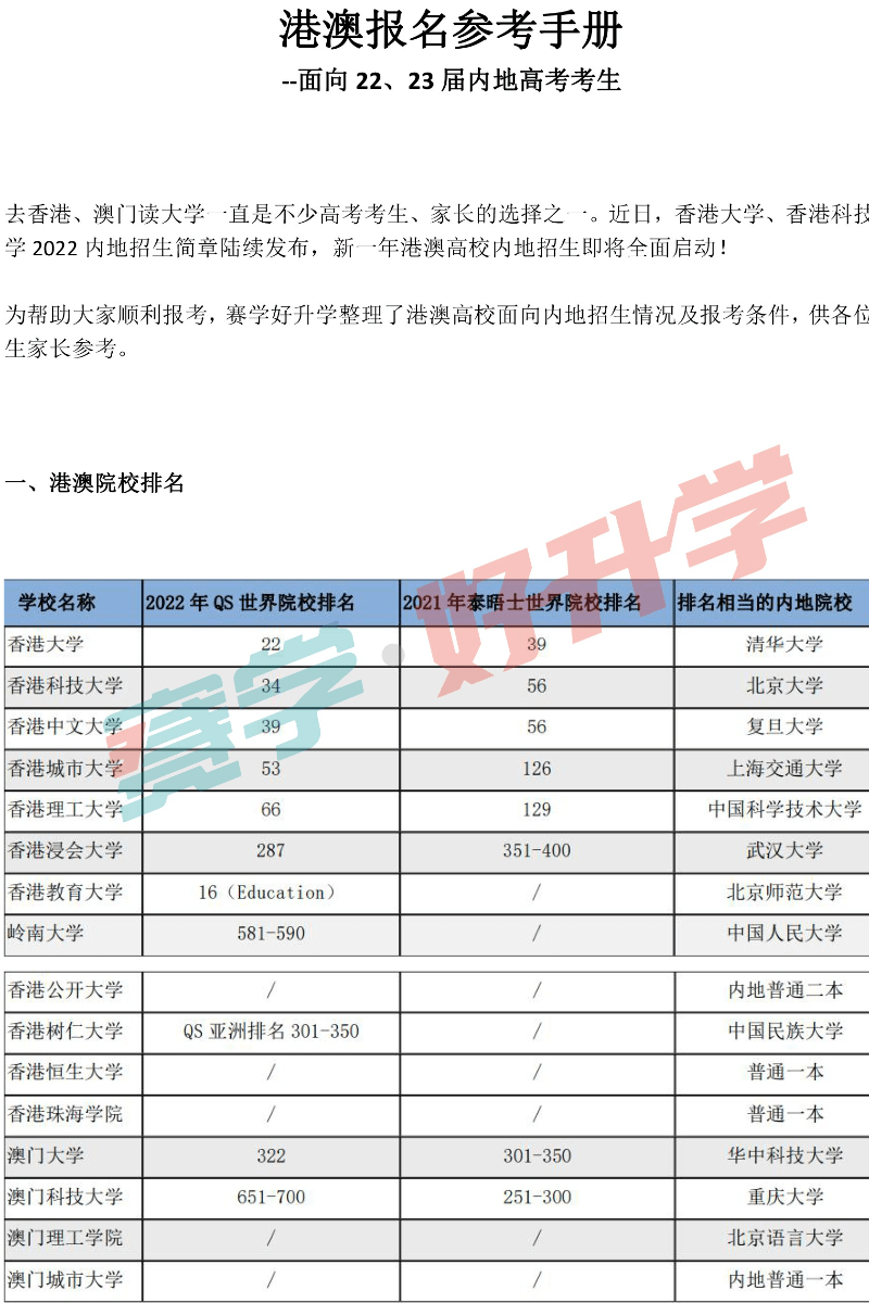 香港2024港澳免费资料与实践说明解析_GM版探讨，专家评估说明_set44.35.52