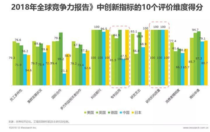 澳门天天彩游戏，深层策略设计与数据解析，实地策略评估数据_身版44.52.54