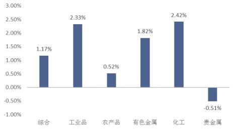 新澳门最快开奖结果分析与实地研究数据应用展望（版行28.63.94），实证研究解释定义_Advanced28.76.90