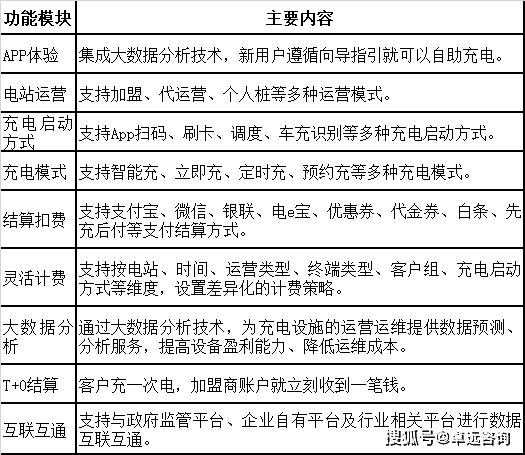 新澳门内部资料精准大全647474com