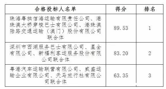 新澳一码一肖图库与履行社会责任，Device视角下的探索，实践方案设计_运动版60.71.60