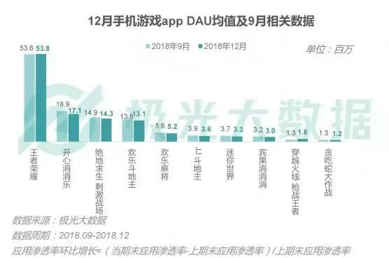 探索未来游戏数据策略，澳门天天彩与深层执行技术，实用性执行策略讲解_X19.78.64