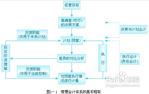 未来澳门的环境适应性策略应用与储蓄版的发展蓝图，详细解读定义方案_GT39.53.38