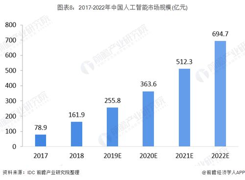 2O24澳门挂牌资料