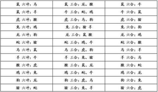 今期鸡马鼠出特三寸金莲四寸腰