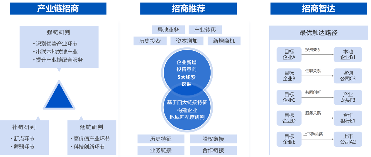 管家婆澳门2025正版资料