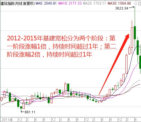 澳门跑狗图今日开奖开什么奖