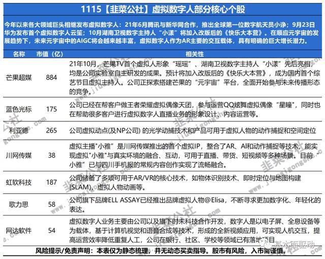 wjvc旺角网址正版资料