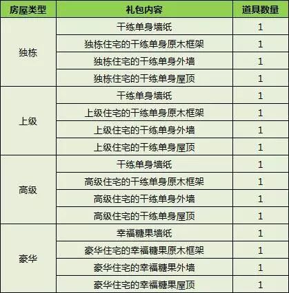 澳门今晚精准一码2023年开奖结果查询表