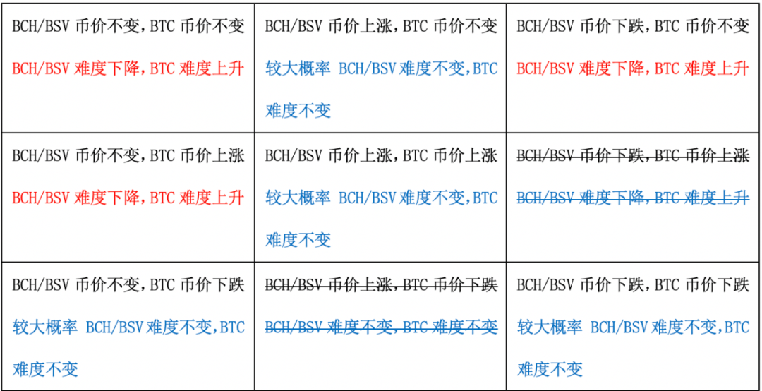 澳门2024平马计算公式