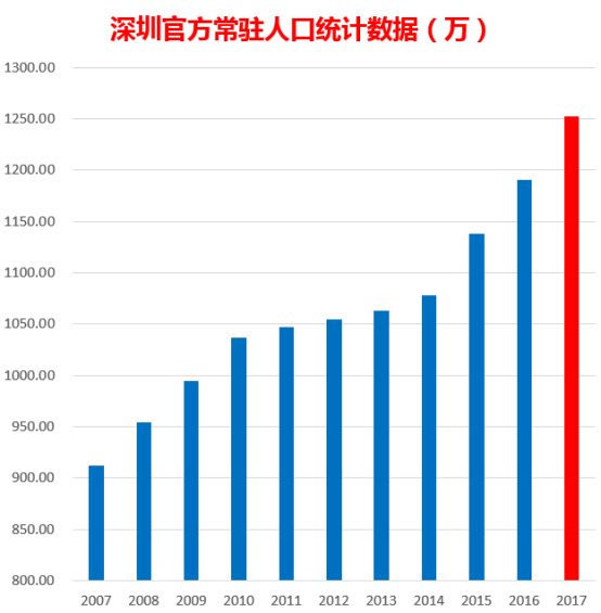 香港二四六历史开奖