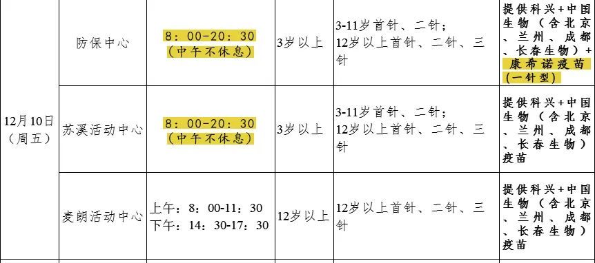 没有牙的生肖是