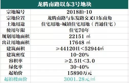 东成西就四肖码八码图