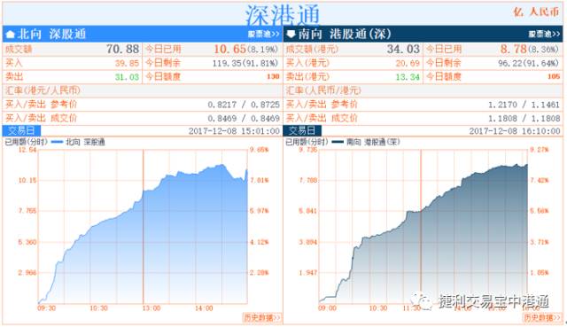 探索澳彩开奖记录，历史、数据与正版资料查询的重要性，快捷解决方案问题_版权页41.91.42