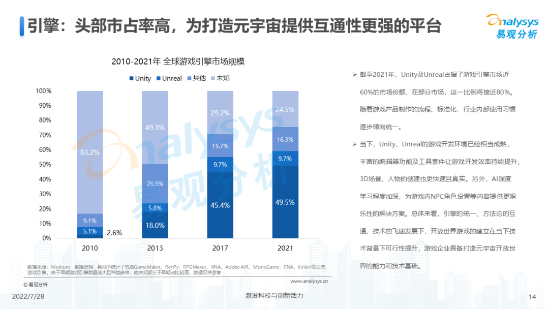 澳门未来游戏趋势展望与预测，2025天天开好彩大全解析，精细化策略探讨_歌版72.90.97