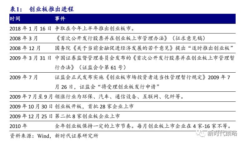 金码堂码资料大全挂牌与实地验证方案策略解析——绝版内容深度探讨，快速方案执行_经典版83.22.25