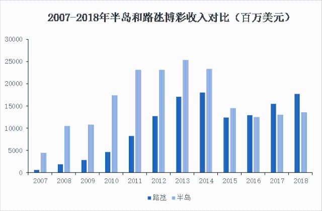 新澳门开奖结果2024年开奖记录深度解析与新版策略展望，迅速执行解答计划_1080p44.63.13