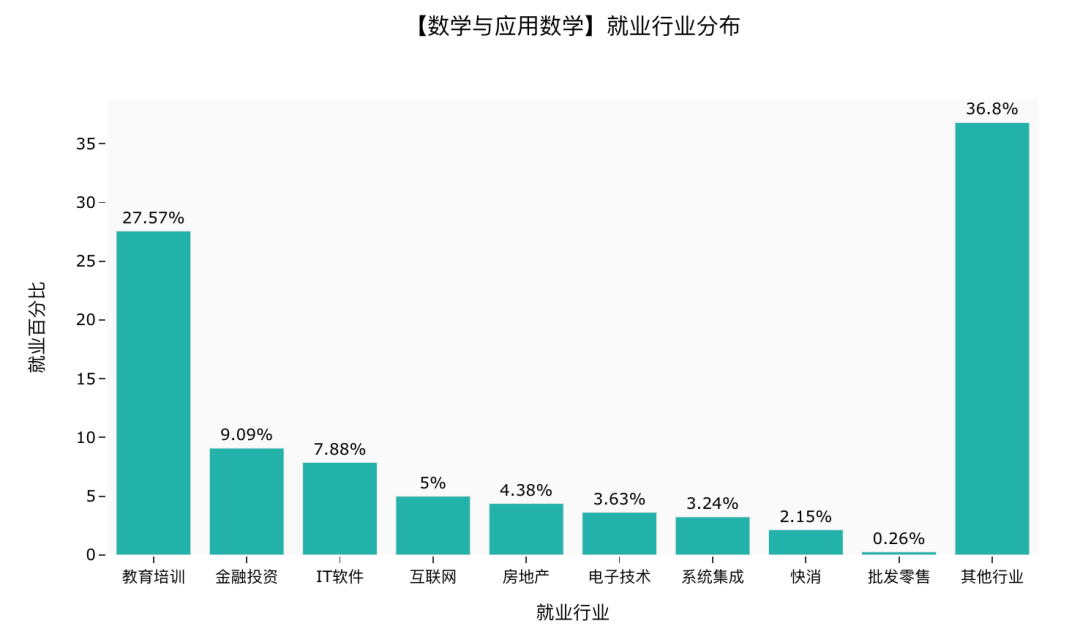 2025年1月21日 第2页