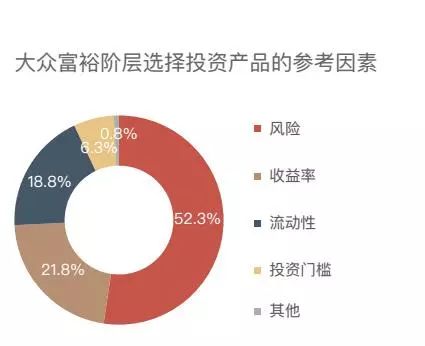 2024澳门天天彩资料免费查询