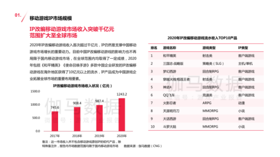 免费资料大全正版免费资料大全网址