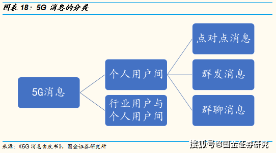 2025年一码一肖100准确管家婆