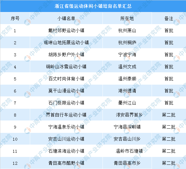 澳门彩今天晚上特马开多少号335期