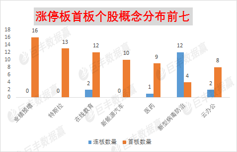 2024年新奥门彩开奖结果