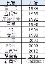 新奥门资料大全正版资料2