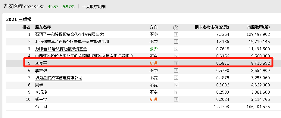 新版246免费资料