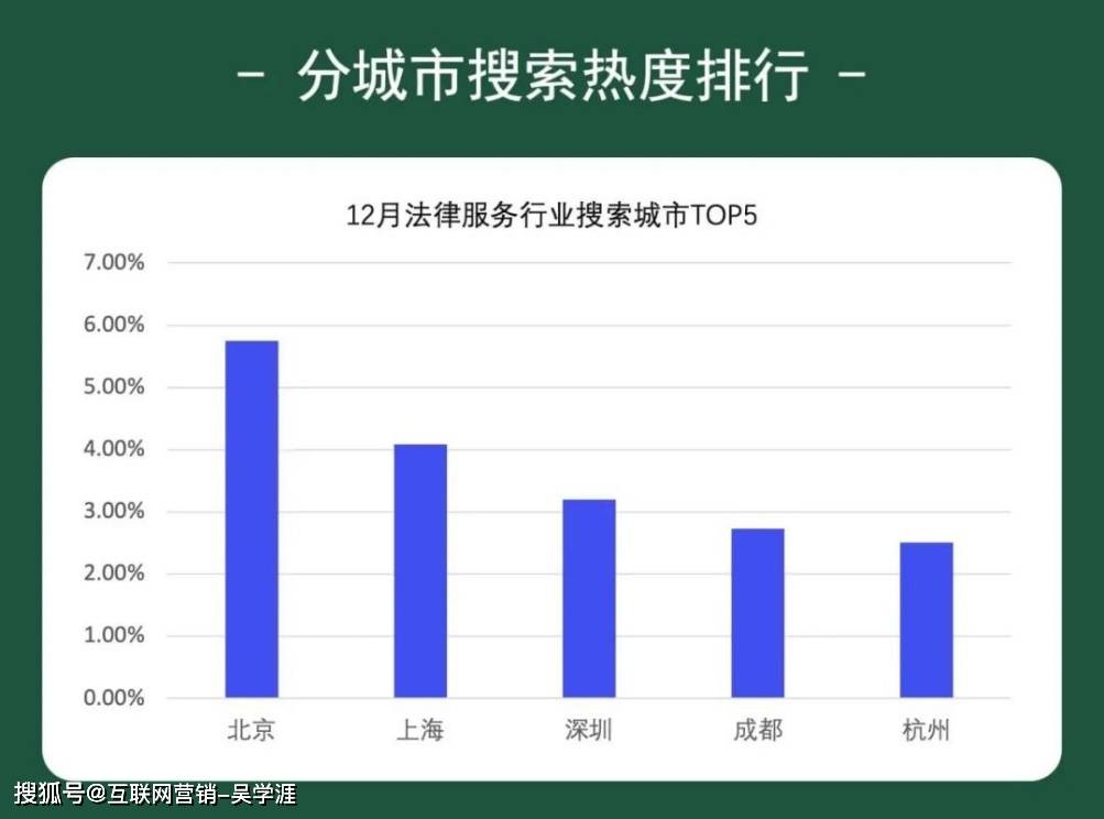 查122期澳彩开奖结果