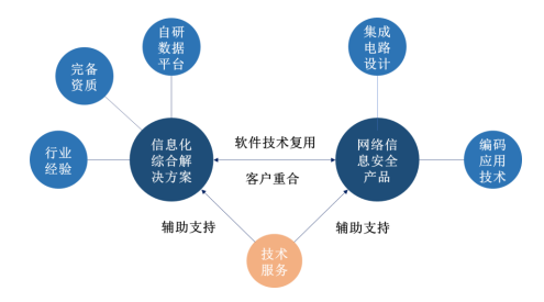 2025年澳门正版资料有哪些