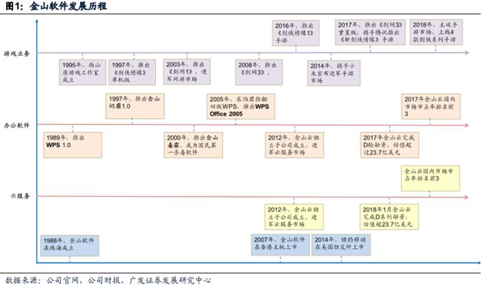 二四六天下彩944cc软件特色