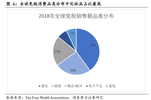 2025年全年資料免費大全優勢