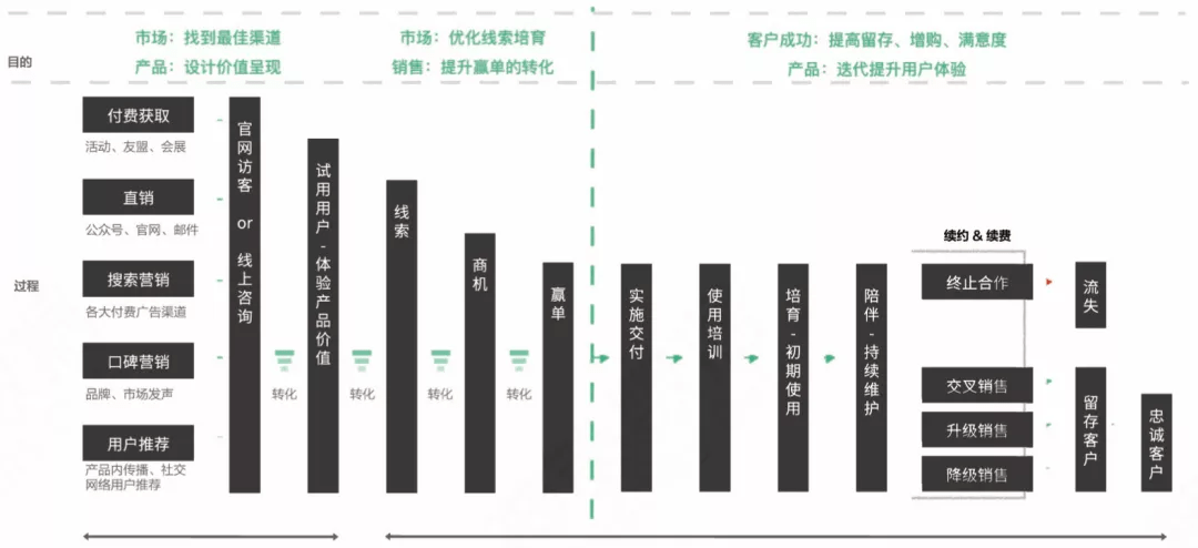 新澳门六资料查询大全2025