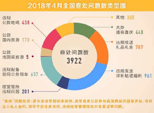 2025澳门六今晚开桨结果出来