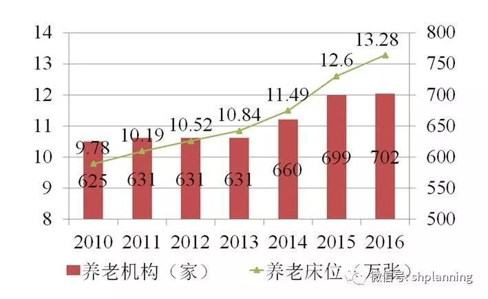 澳门2024年全年免费资料看