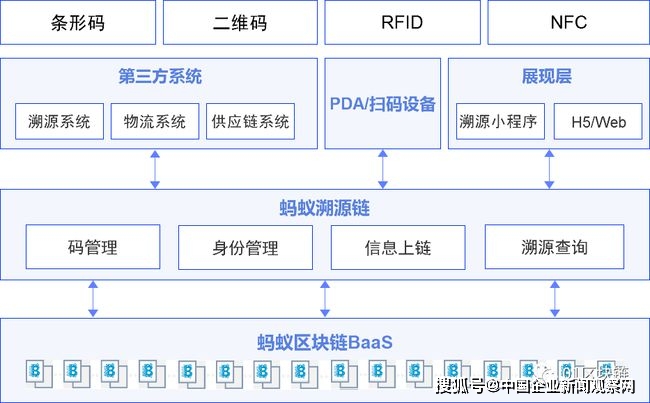 我要一肖一码的资料勒