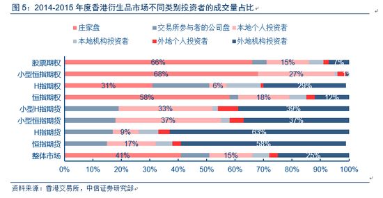 香港最新六台彩开什么号码