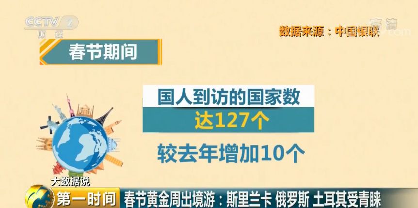 2025澳门精准正版资料管家婆