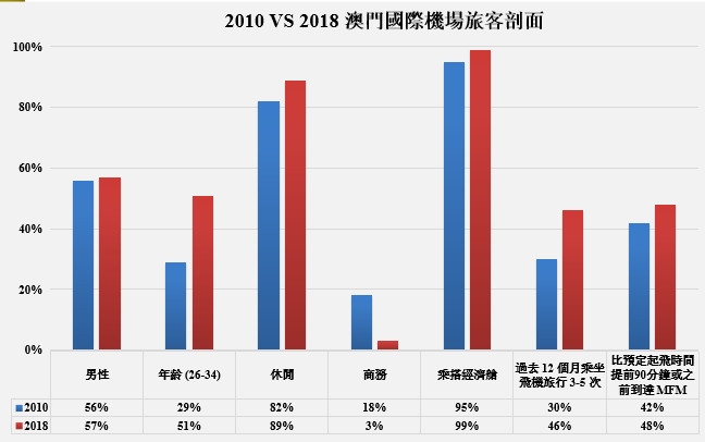 澳门开奖结果开奖直播