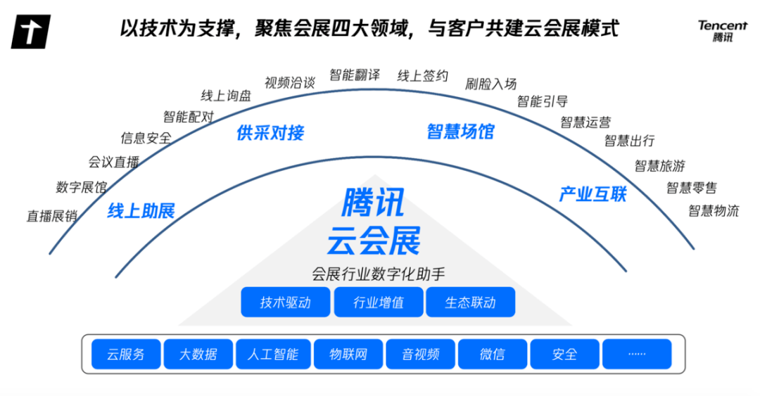 新澳门2025正版资料免费大全