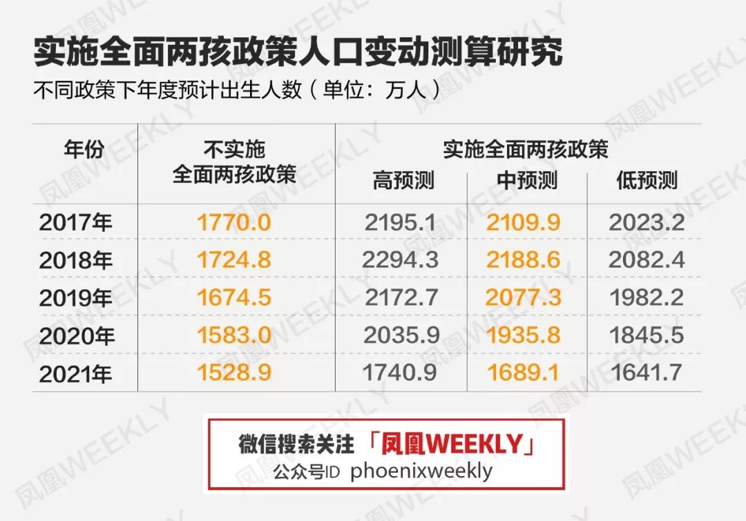 2024年澳門开奖号碼结果