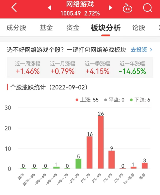 新澳门今晚买什么特马