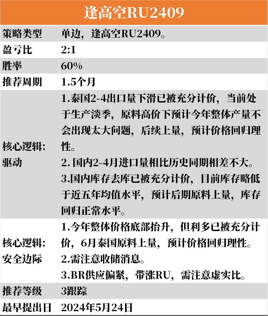 98322开奖结果最快查询