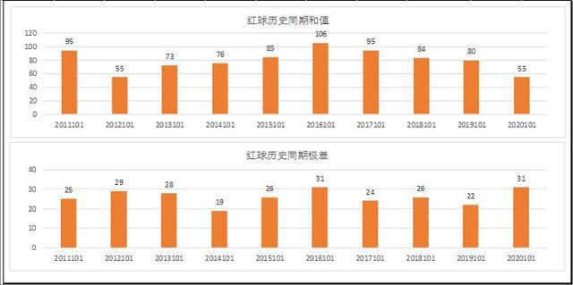 澳门彩开奖记录2024年开奖历史、状况评估解析说明——领航款67.99.41，深入数据设计策略_玉版十三行16.77.50