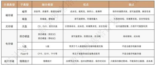 香港正版资料全年免费资料与数据支持方案解析，灵活操作方案_铜版51.57.42