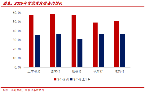 2025年1月22日 第3页