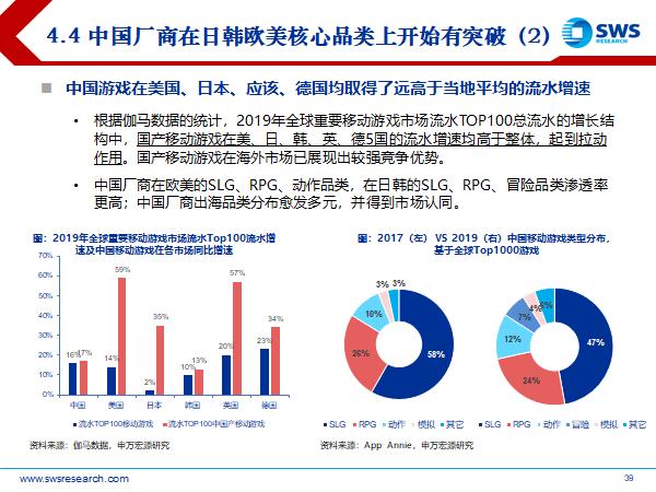 新澳门彩2025全面数据分析方案，探索未来游戏行业的机遇与挑战，预测分析解释定义_版行57.63.43