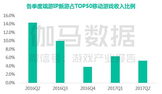 澳门六彩今晚开码现场，实地分析数据应用与未来展望，前沿解析评估_升级版28.53.50