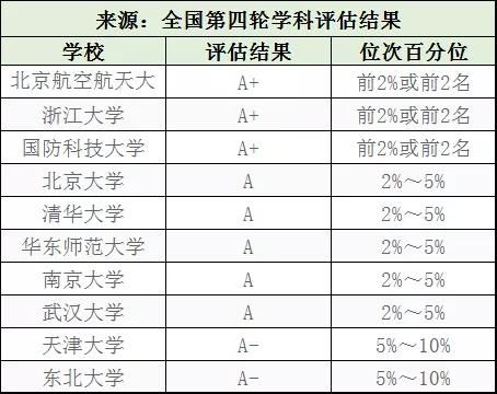 2024年港彩开奖结果查询表